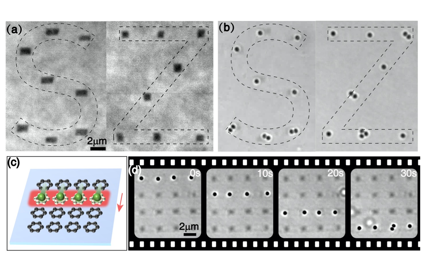 multiple particle trapping effect of on graphene structure
