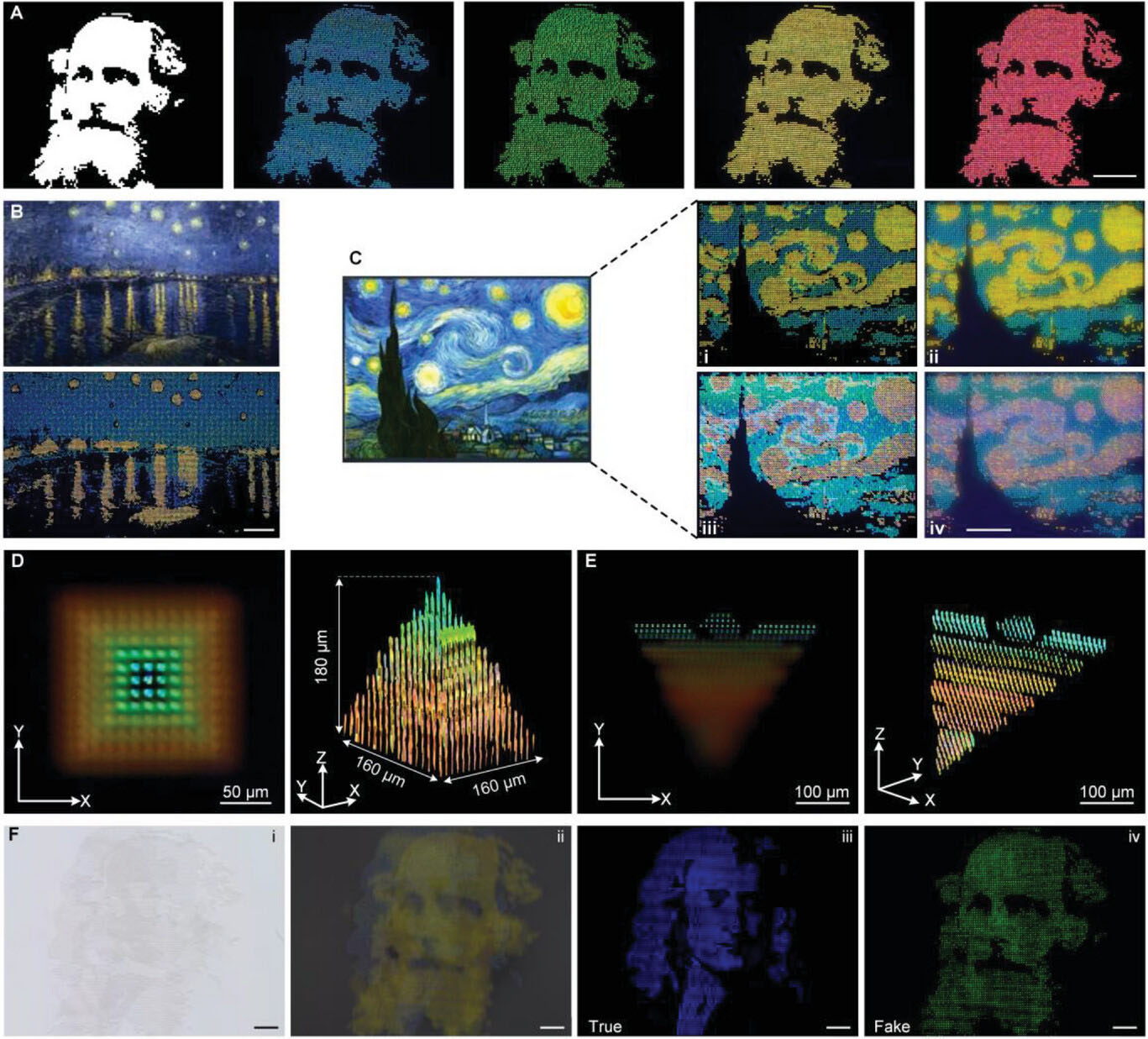 Cross-dimension imprinting of exquisite micro-amorphization-color images