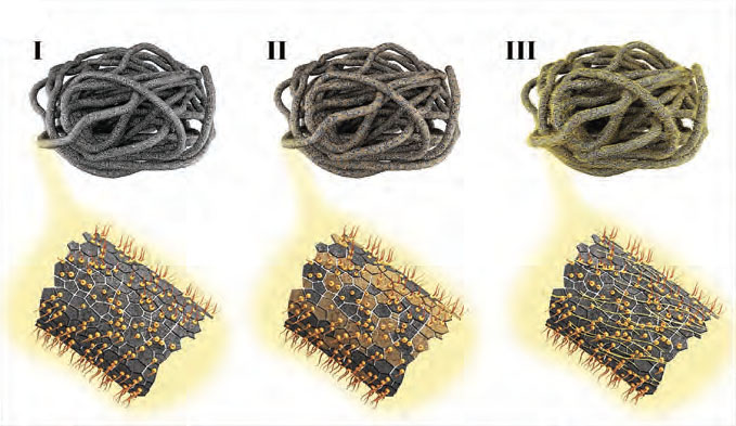 Production of aerogels with different compositions and characteristics