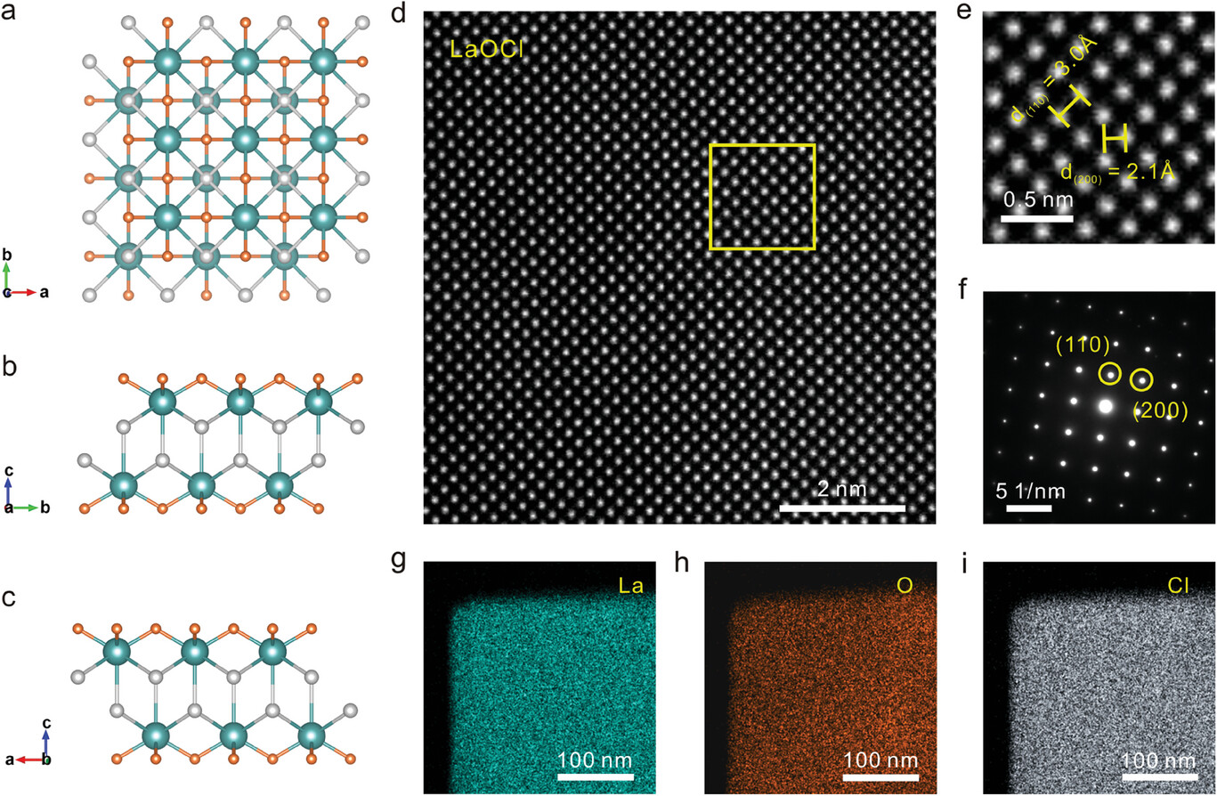 Atomic structure of ultrathin vdW LaOCl single crystals