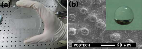 superhydrophobic surface produced by polymer casting using PDMS
