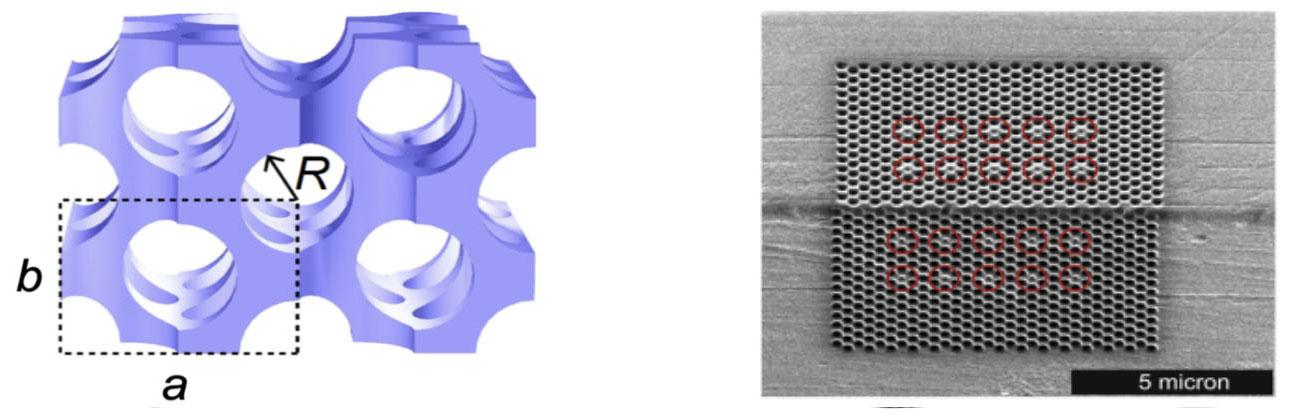 photonic crystal
