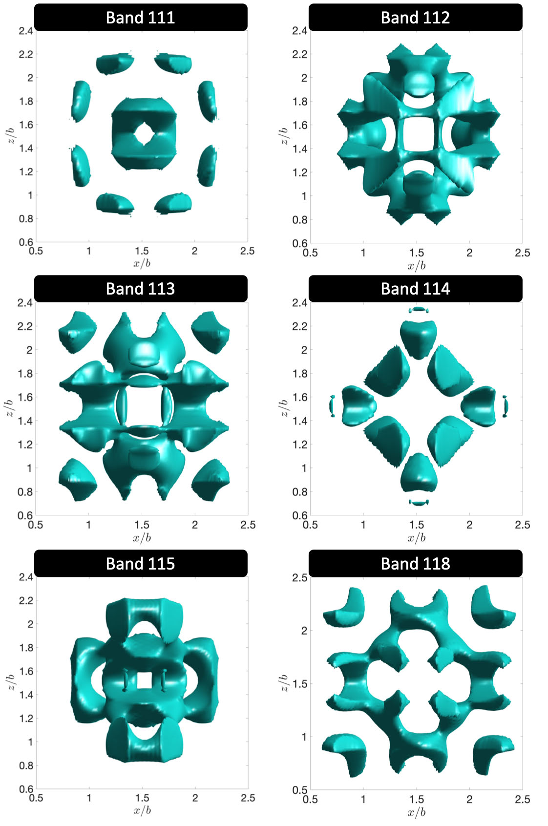 photonic crystal