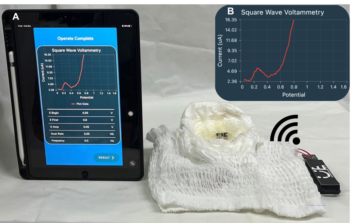 diaper-based FLEX-CNT electrodes for in-situ urine analysis and test results displayed on a smartphone app