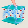 nanogenerator
