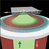 quantum-sensor