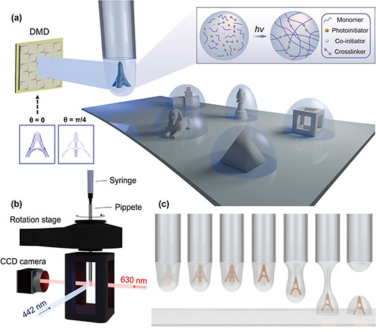 dispensing volumetric additive manufacturing