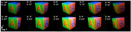 3D Images observed from different perspectives