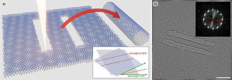 cutting carbon nanotubes from graphene