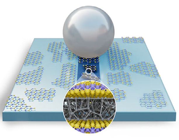 Schematic showing an alumina ball sliding across a molybdenum disulfide coated amorphous carbon surface, with carbon wear debris forming at the contact.