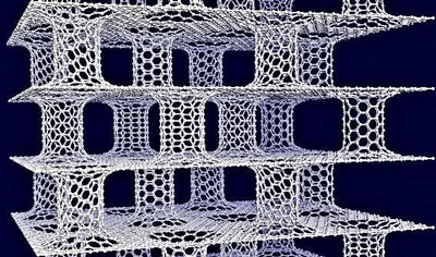 Pillared graphene. A novel 3-D network nanostructure
proposed for enhanced hydrogen storage.