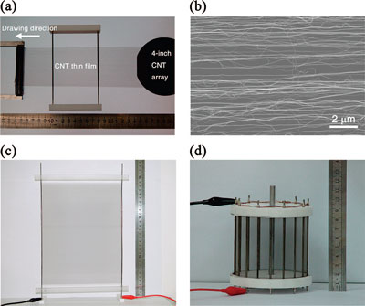 carbon nanotube thin film loudspeakers